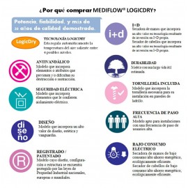 Mediflow LogicDry | Secamanos Automático