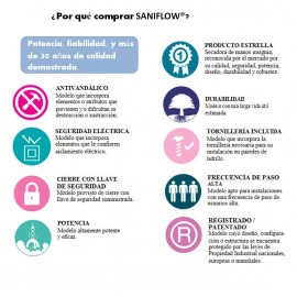 Saniflow E05 | Sacamanos Manual