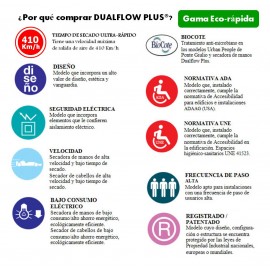 M14A | Dualflow® Plus - Secamanos - Automática - Eco